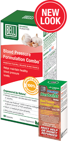 Blood Pressure Formulation Combo