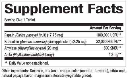 Papaya Enzymes