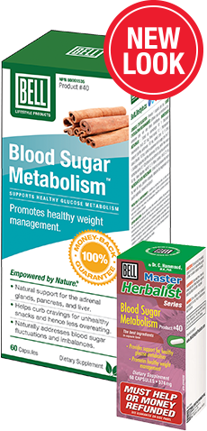 Blood Sugar Metabolism