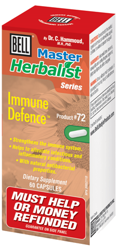 Immune Defence